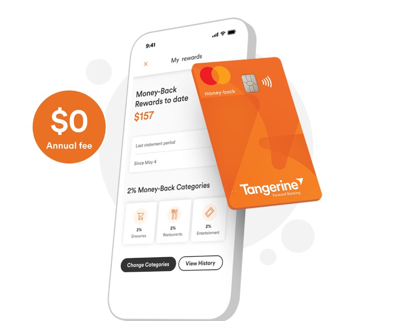 Money-Back Credit Card